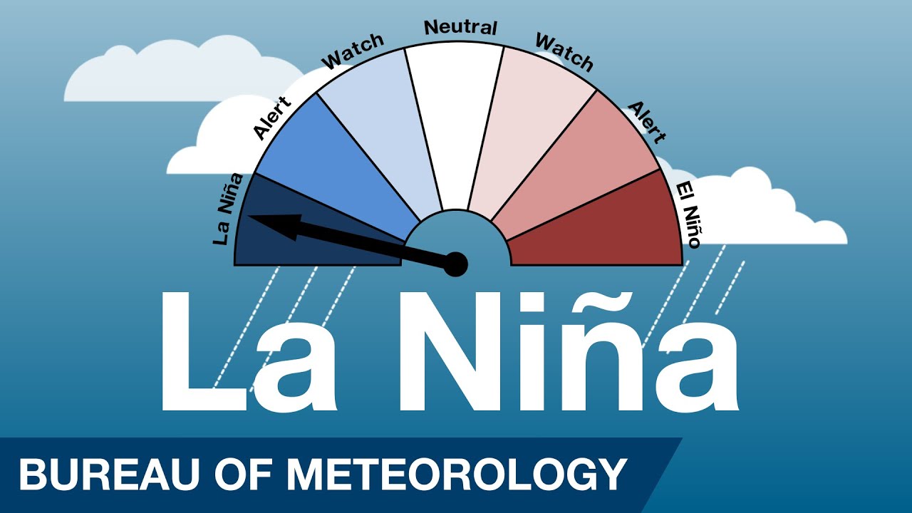 La Niña in Australia YouTube