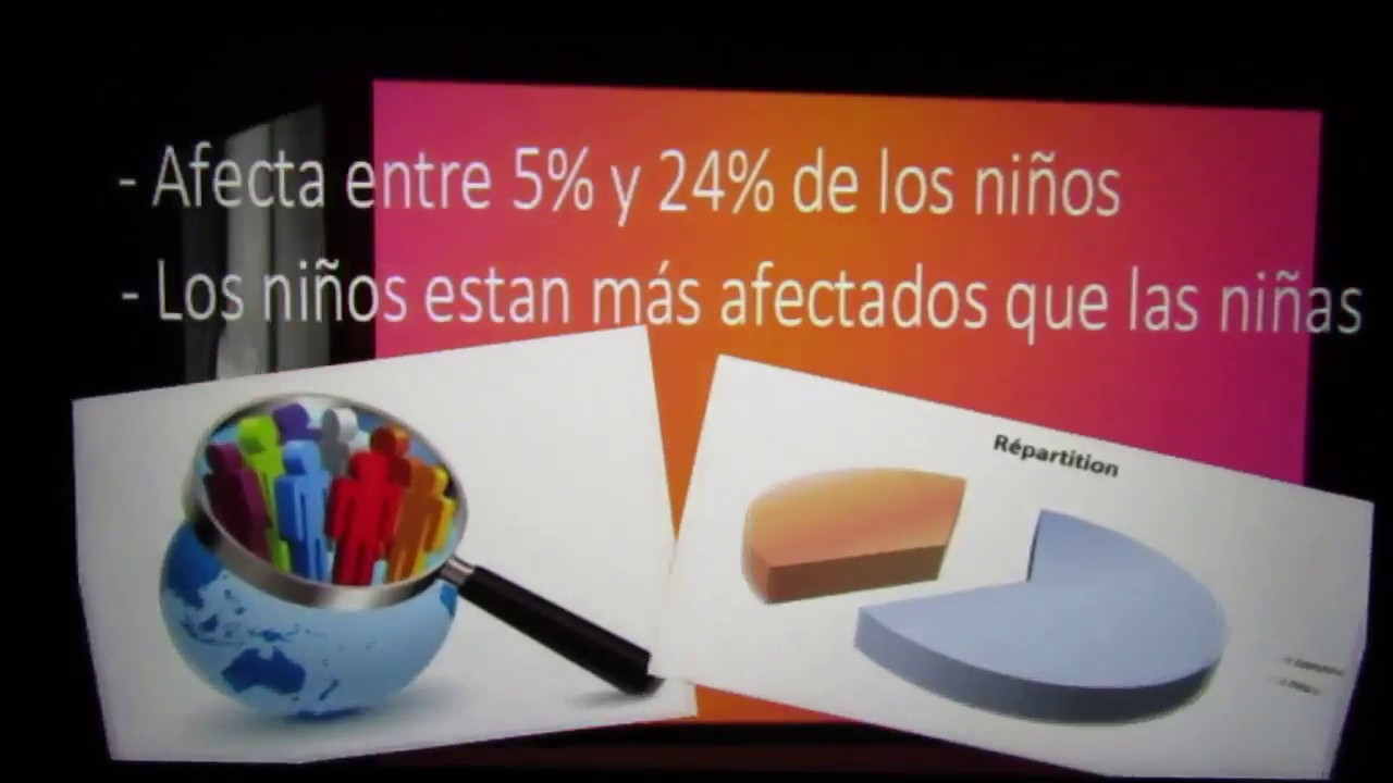 Marcha idiopática de puntillas camera iphone 8 plus apk