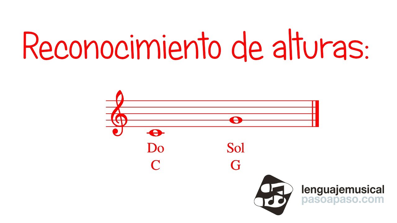 Reconocimiento de alturas. Notas: Do y Sol. Nivel 1. Unidad 1