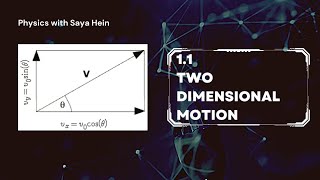 1.1 Two - dimensional motion