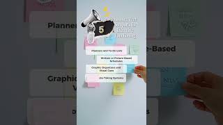 Assistive Tech to Support Executive Functioning