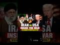 US vs Iran: A Deep Dive into the Rising Conflict