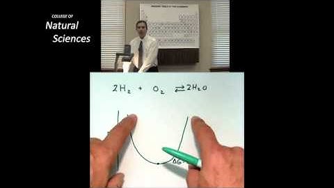 CH 302 Lecture 5 Part 1 Dr  Laude Introduces Chemical Equilibrium and Explains In Terms of Free Energy