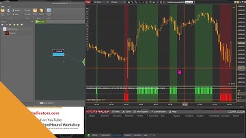 BloodHound - Blocking/Removing Continuous Signals (Show Only 1st Signal)