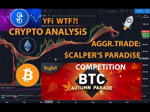 CRYPTO MARKET OVERViEW / YFi WTF?!! / AGGR.TRADE 4 SCALPiNG / BYBiT COMPETiTiON and other stuff...