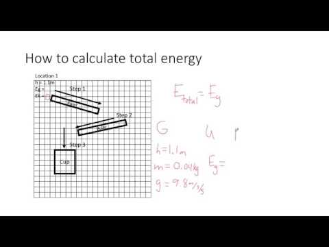 Video: Hoe De Totale Energie Te Berekenen?