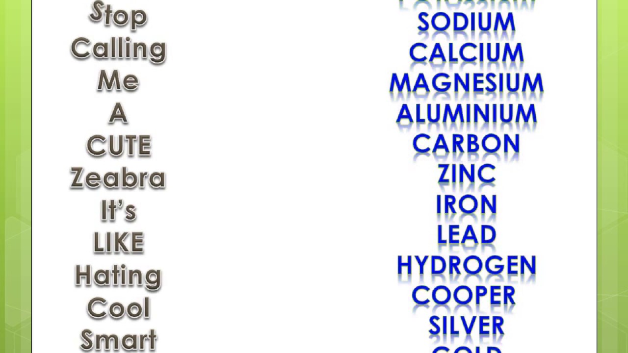 reactivity series of metals