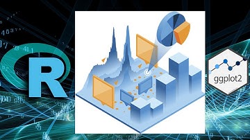 Curso Gráficos em R com ggplot2 #ggplot2