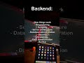 Battle of the Codes: Frontend vs Backend Development #frontend #backend #programming #techdebate