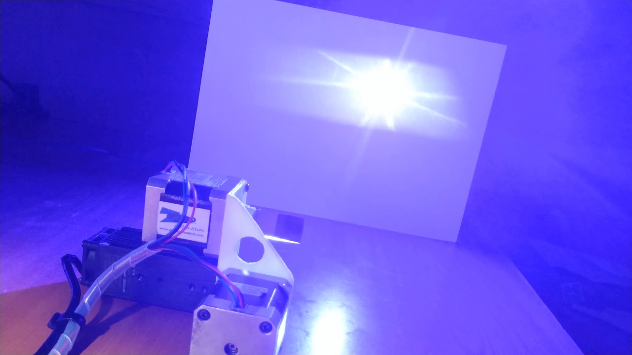 Galvo - Operation range