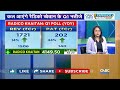 Radico Khaitan Q1 Preview : कैसे रहेंगे रैडिको खेतान के Q1 नतीजे ? | Earnings season | Stock Markets
