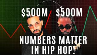 NUMBERS DON’T LIE: Why Hip Hop’s Decline on the Charts Matters (Drake & Kendrick Effect)