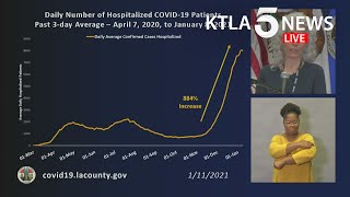 L.A. County calls COVID-19 ‘worst disaster’ in decades as virus continues to spin out of control Profile