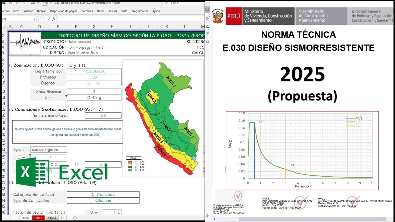 ESPECTRO SÍSMICO SEGÚN LA NORMA E.030 - (PROPUESTA 2025) | Plantilla Excel