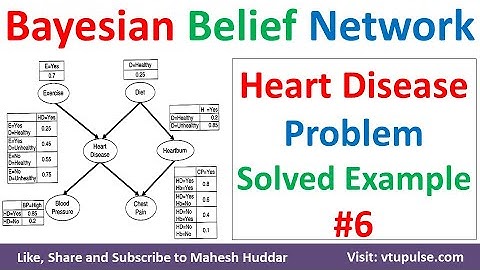 #6. Bayesian Belief Network | BBN | Heart Disease Problem | BBN Solved Example  by Mahesh Huddar