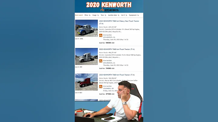USED Truck Market July 2023 Auction Results: 2020 Kenworth's 🚛🤑