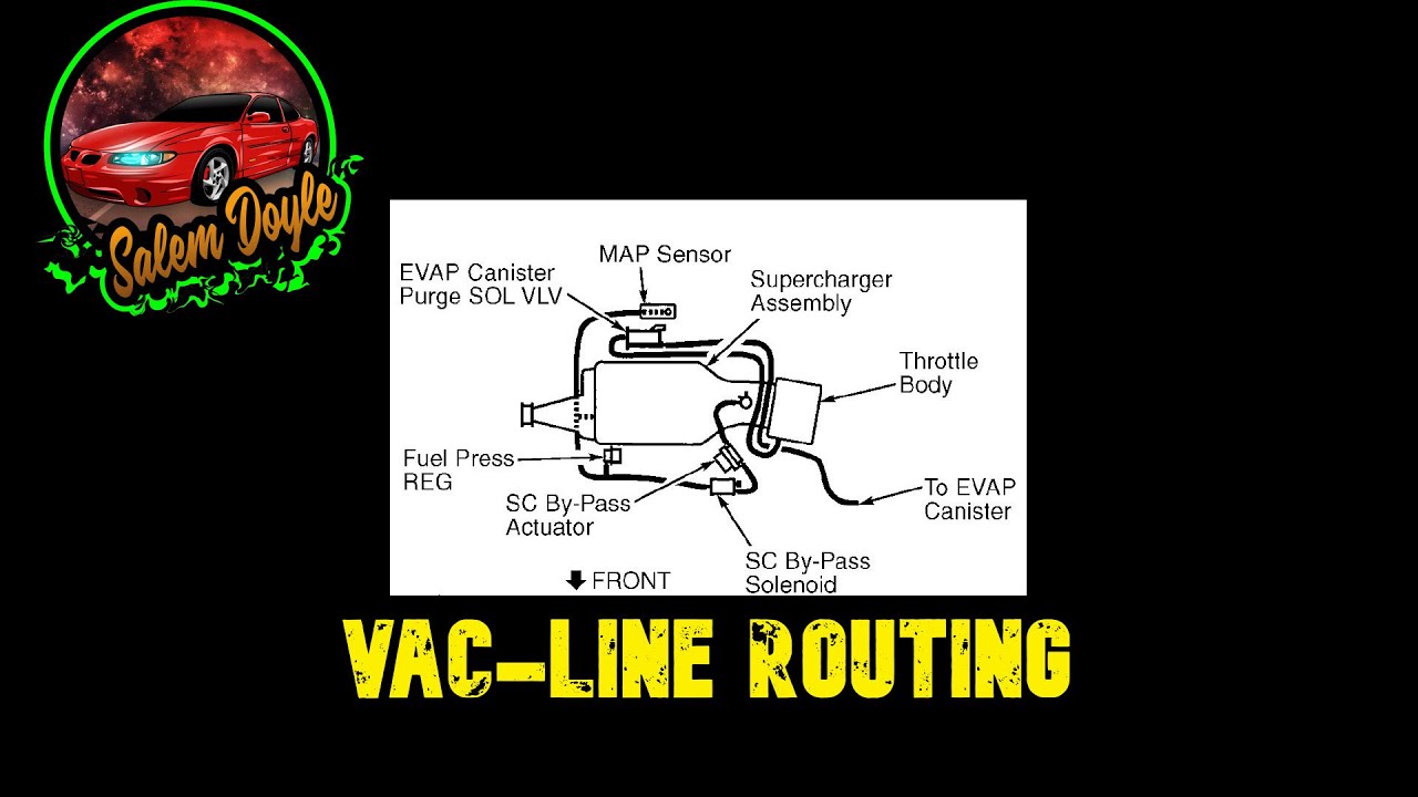 L67 Vacuum Routing Info - YouTube