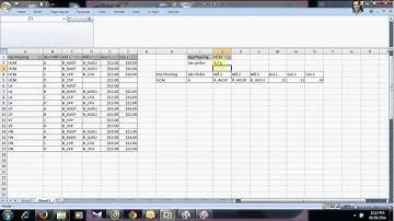 Lọc dữ liệu với nhiều điều kiện trong excel