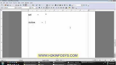 JAVA Hibernate | MVC structure | JAVA | Java Online Training | best Java online Training H2K infosys