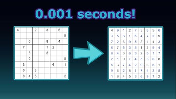 Creating an AI to DESTROY Sudoku