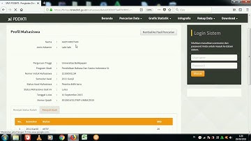 Cara Mencari Profil Mahasiswa di Forlap Dikti yang Kosong