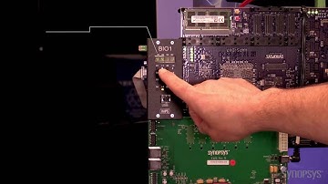 PCI Express 4.0 Interoperability Between Synopsys and Teledyne LeCroy -- Synopsys