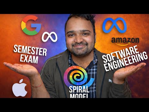 Spiral Model Last Minute Revision 🚀 | Score High in Exams | Software Engineering