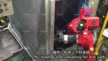 SIASUN Loading & Unloading Application