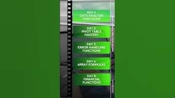 The Only Excel Shortcuts Cheat Sheet You Need