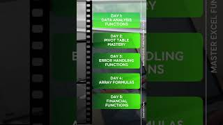 The Only Excel Shortcuts Cheat Sheet You Need