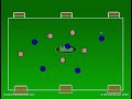 "Away from the ball" coaching series: 6 Goal Game
