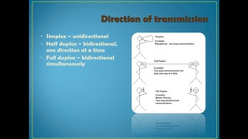 [CSC 159] [Chapter 5] CPU-Memory I/O Architecture