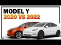 Tesla’s NEW 2022 Model Y CHANGES EVERYTHING