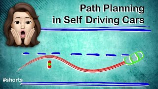 how does path planning work in self-driving cars?