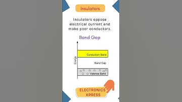 conductors and insulators |Differences between conductors and insulators|#shorts|#Electronics xpress