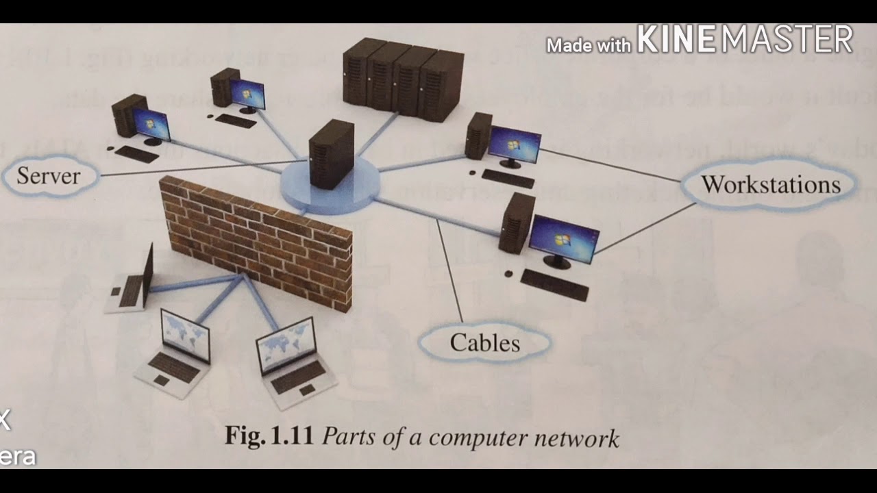 Chapters 1: Know your computer - YouTube