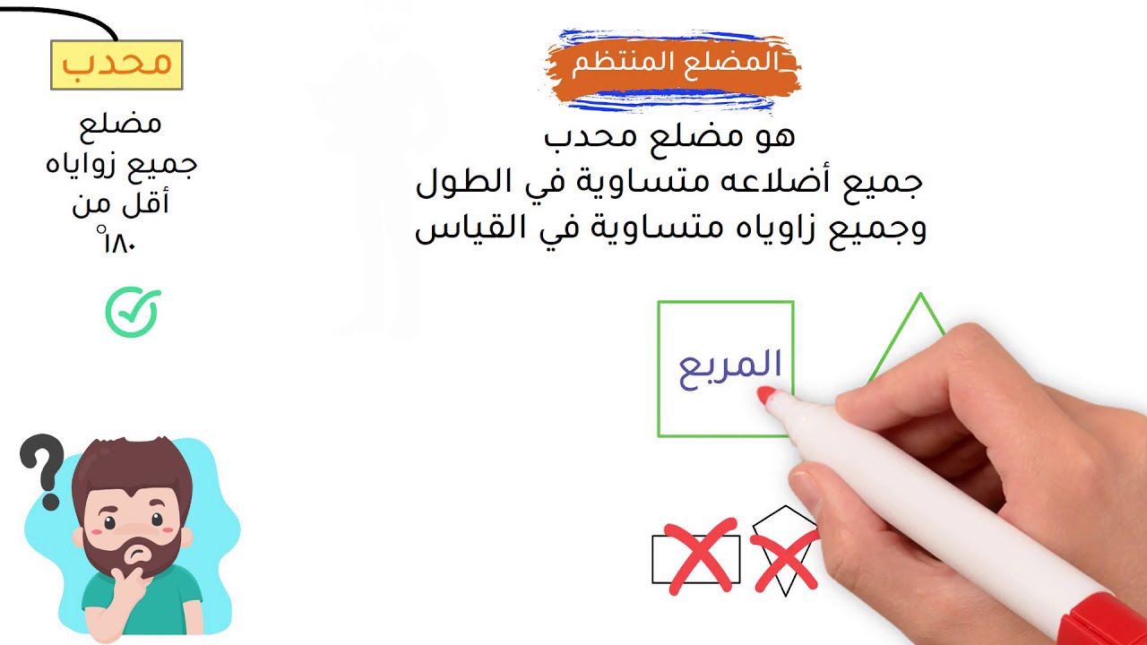 الدرس الثاني | المضلع | هندسه اولي اعدادي | مستر خالد عبد العزيز