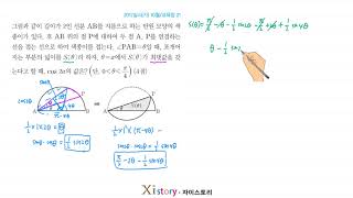 2017년 10월 고3 학력평가(모의고사) 수학 21번(가형)