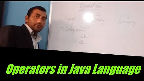 Operators in Java Programming #leranjava #learn #java #javaprogramming #javatutorials #Operators