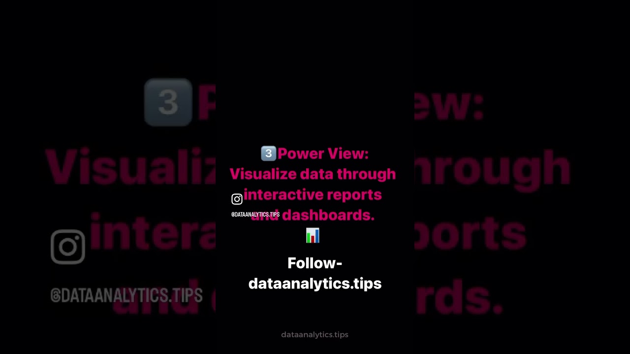 POWER BI ESSENTIAL COMPONENTS 📊 