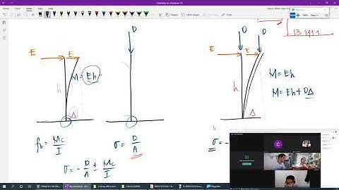 STAAD Perform Analysis vs. Pdelta Analysis, Repeat Load vs. non-Repeat Load