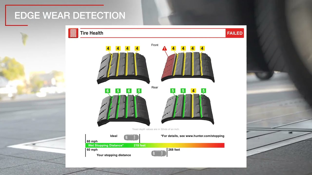 Hunter Quick Check Drive YouTube