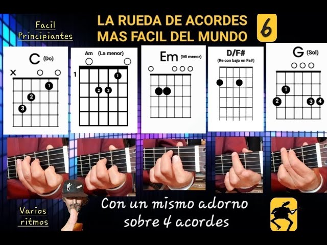 Acordes De Guitarra Sobre