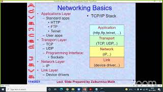 CO5I(Advance Java Programming)
