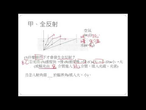 13 選物III3 - 2光的折射 甲、全反射 2.(3 )  p27