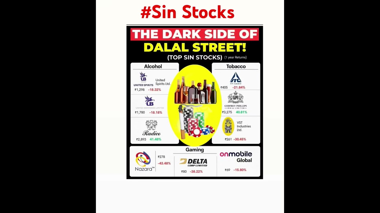 The SIN stocks 🥂 