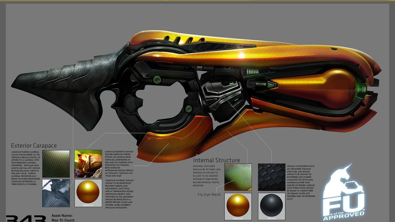Halo Reach VS Halo 4 Concussion Rifle