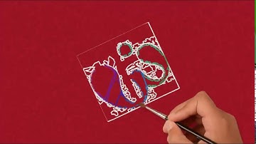 HTML & CSS Headers, Paragraphs, Line Breaks And Horizontal Lines (Tutorial 3) in Urdu | Web Legends