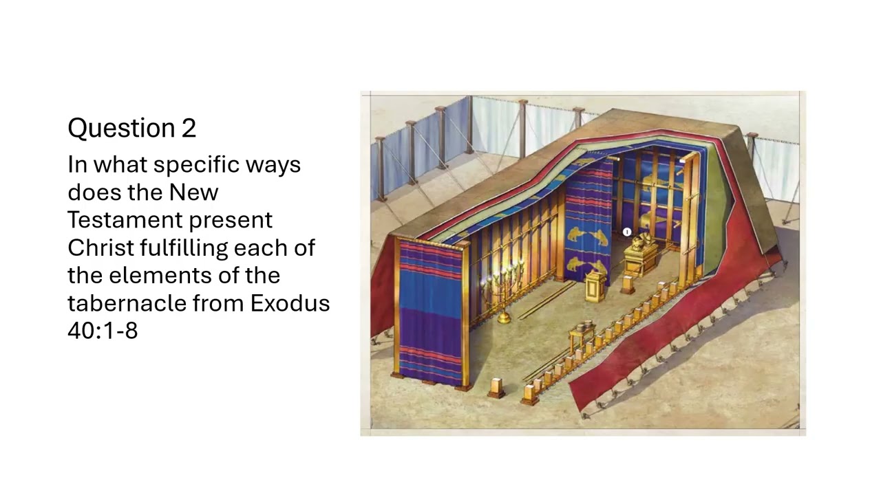 God’s Glory in the Tabernacle R&D