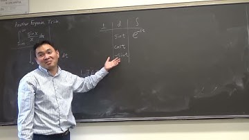Feynman Trick for the integral of (sin x)/x